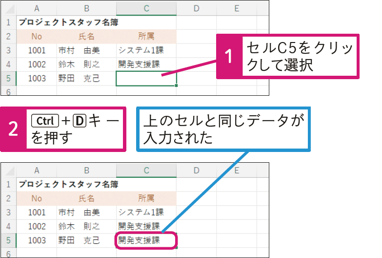  すぐ上のセルと同じデータを素早く入力したい