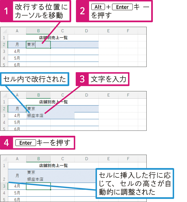 セル内で改行したい