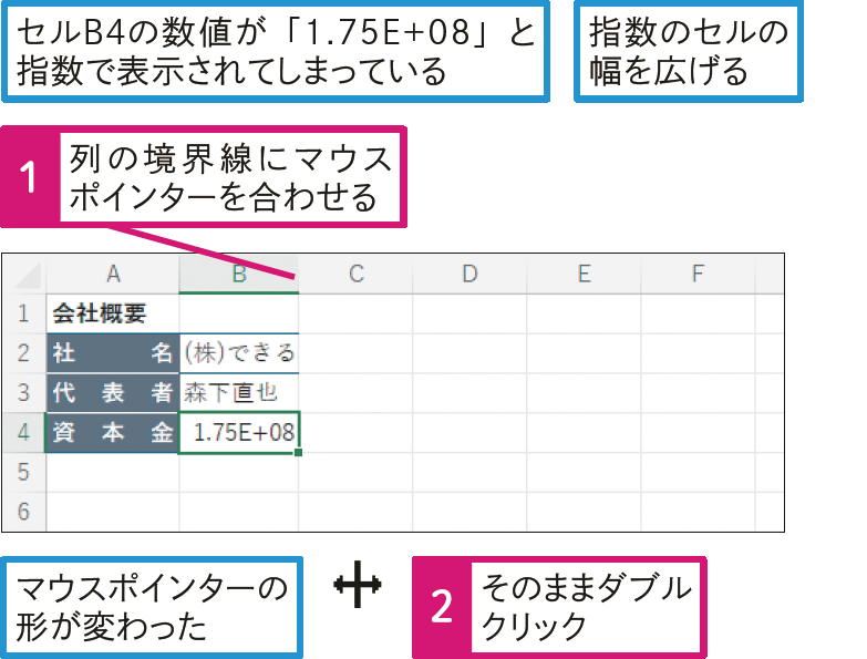 数値が「4.E＋04」のように表示されてしまう