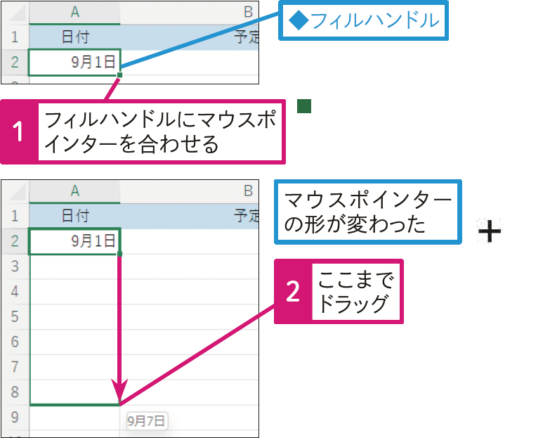 連続するデータを簡単に入力する方法はある？