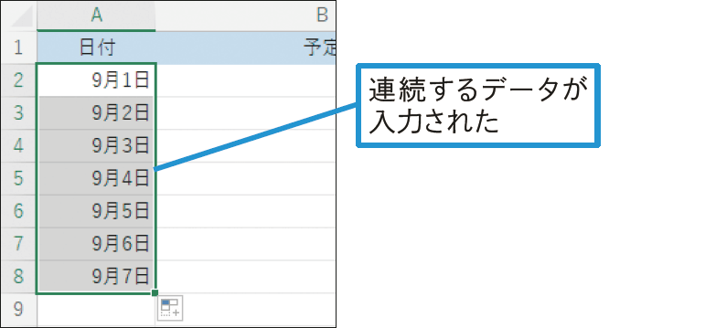 連続するデータを簡単に入力する方法はある？