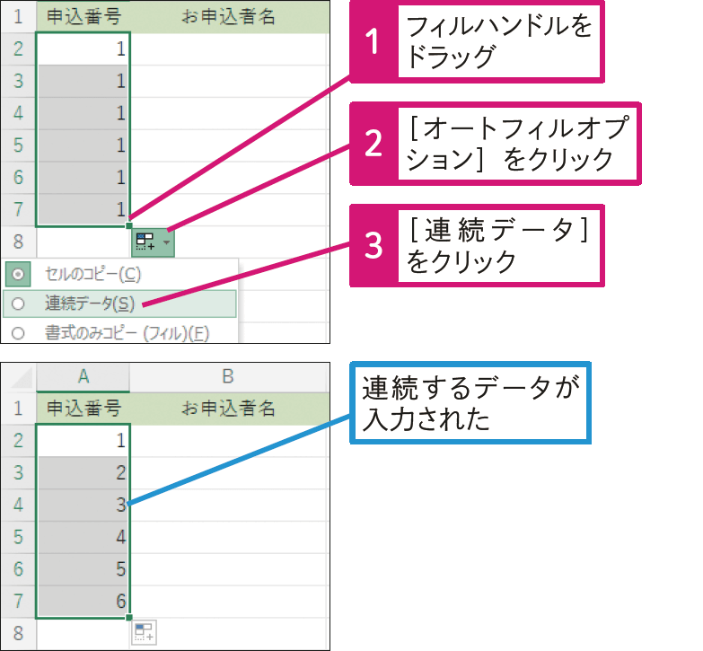 「1、2、3......」のような数値の連続データを入力したい