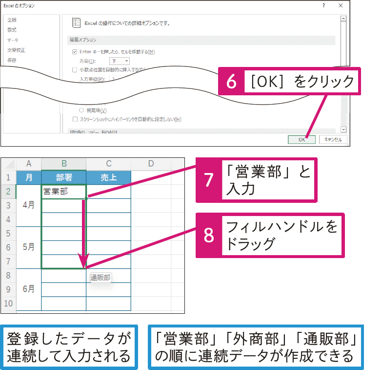 記事「【Excel Q&A】独自の連続データを入力できるようにするには」：画像3