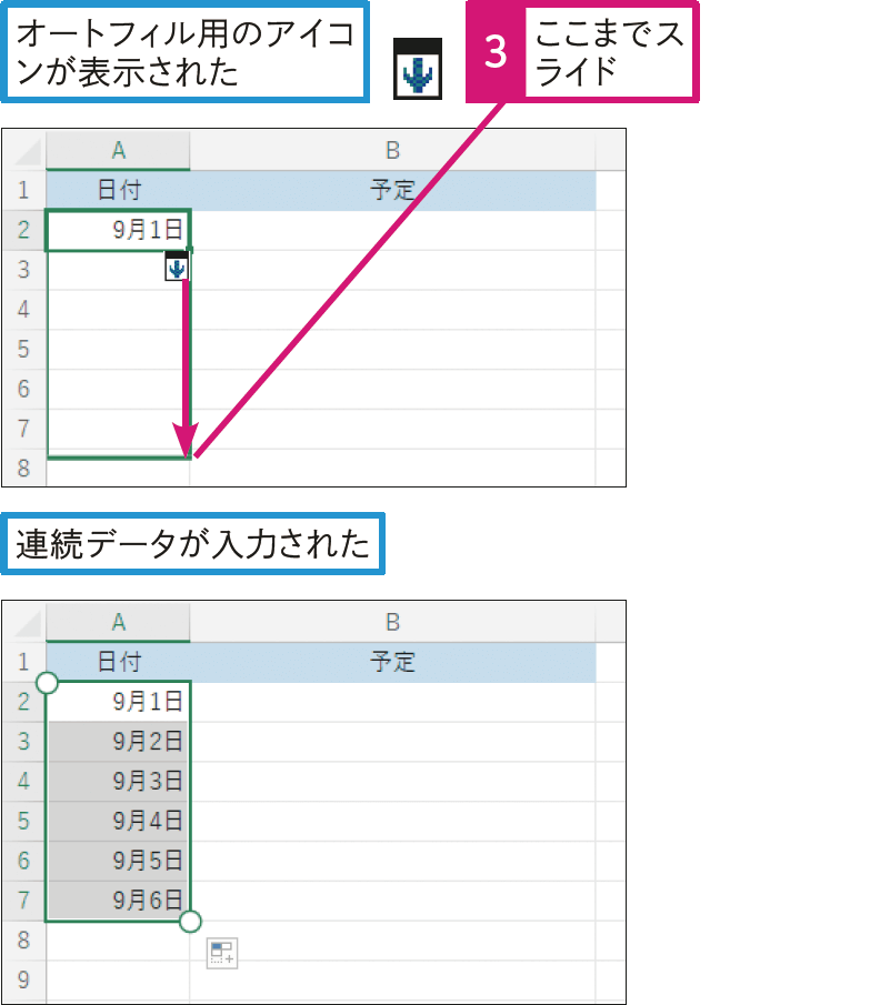 タッチ操作でオートフィルを実行できる？