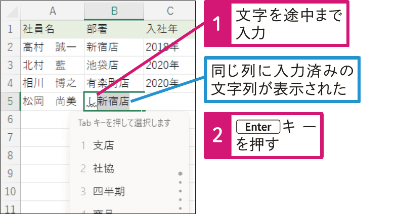 同じ文字を何度も入力するのが面倒