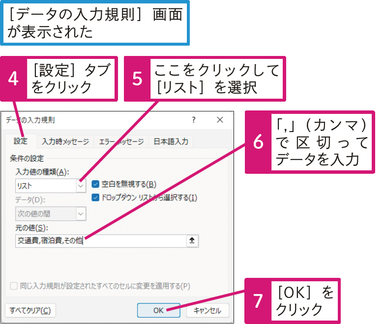  入力するデータをリストから選べるようにするには？