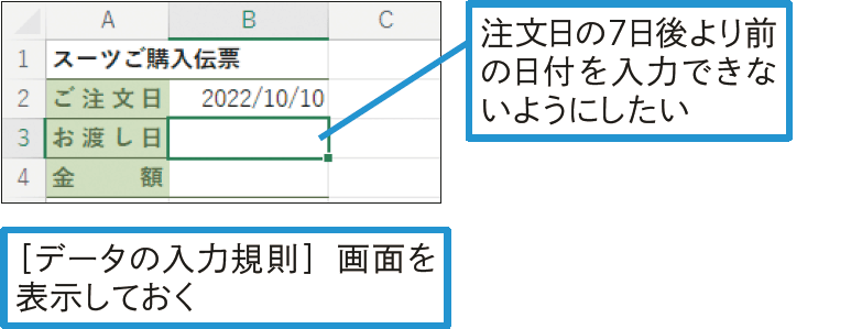  入力できるデータの範囲を制限したい