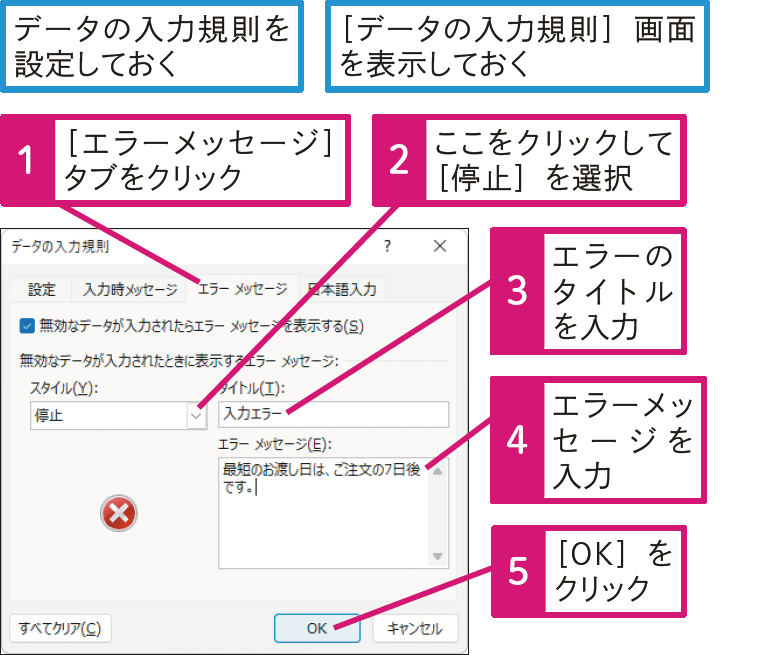  入力エラー時にわかりやすいメッセージを表示させたい