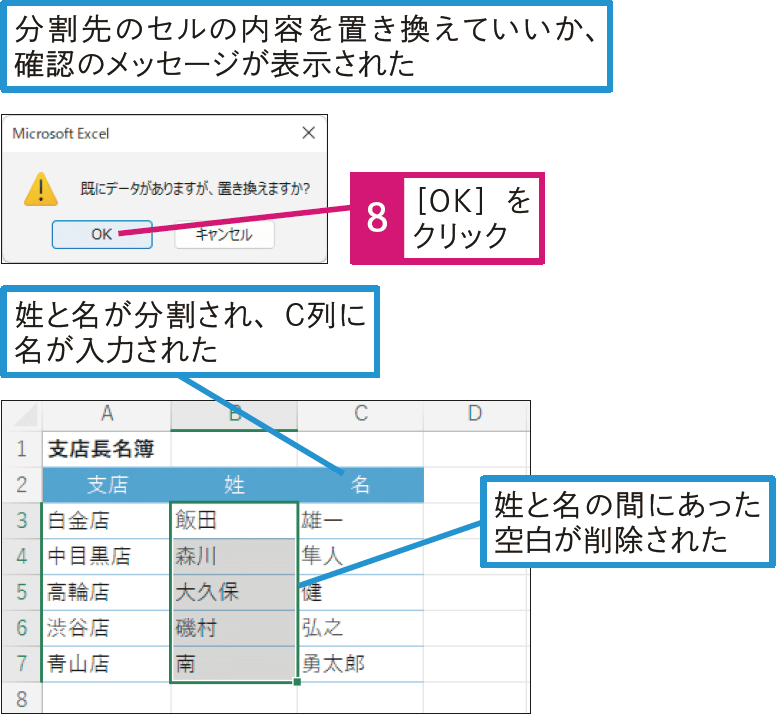 セル内の姓と名を別々のセルに分割したい