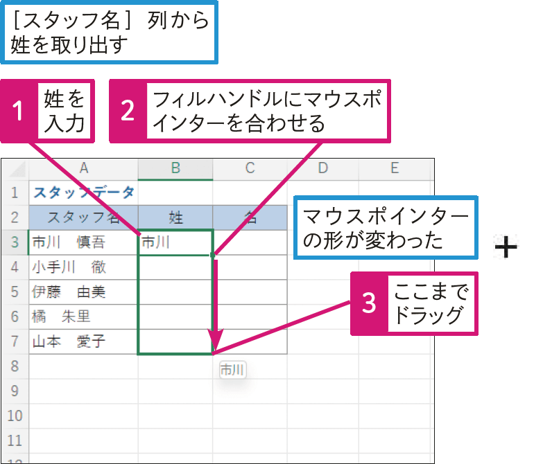 セル内の氏名から姓だけを取り出したい