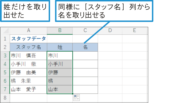 セル内の氏名から姓だけを取り出したい