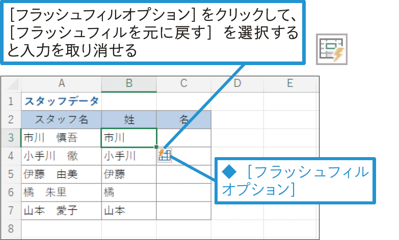 セル内の氏名から姓だけを取り出したい