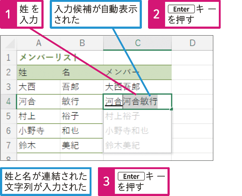 自動で実行されたフラッシュフィルを確定するには