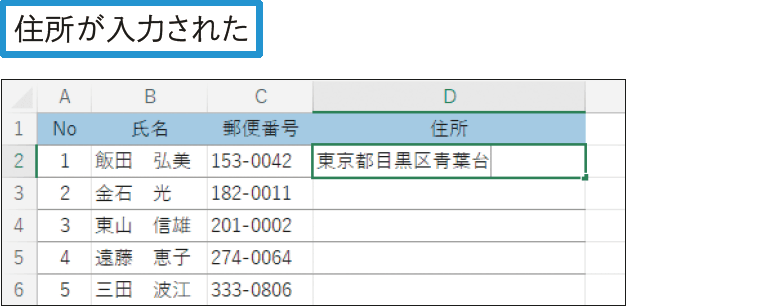 郵便番号から住所を素早く入力できる？