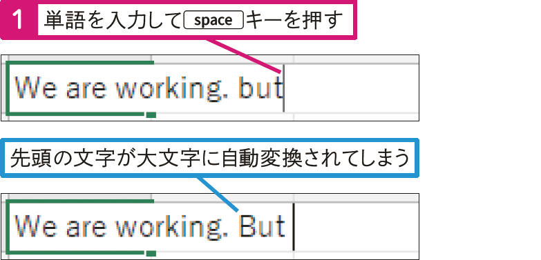 先頭の小文字が勝手に大文字に変わってしまう