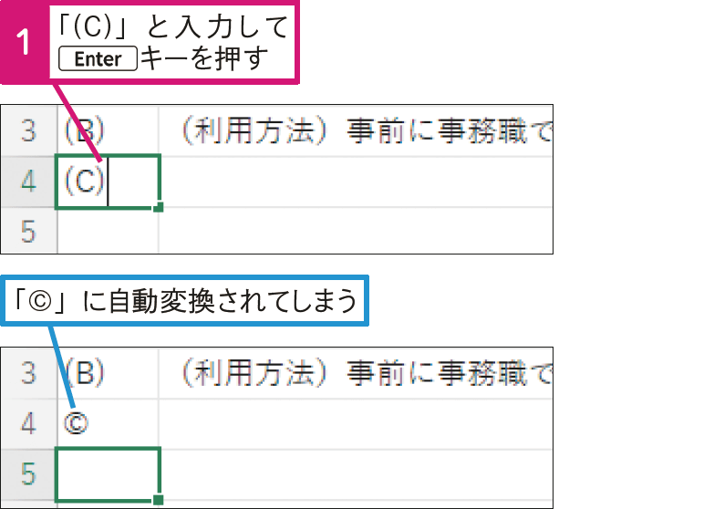 「(c)」と入力したいのに「©」に変換されてしまう