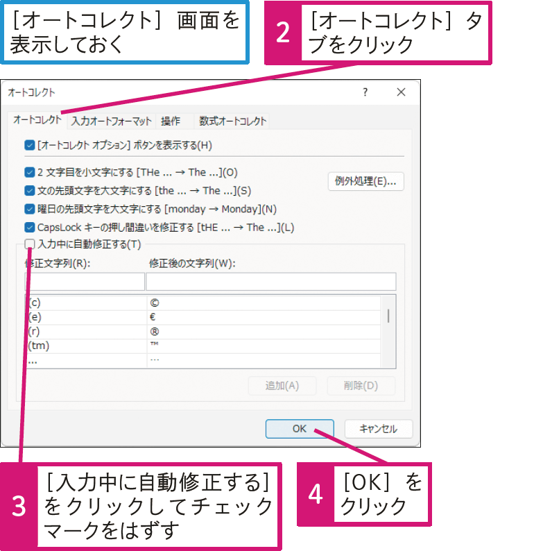 「(c)」と入力したいのに「©」に変換されてしまう