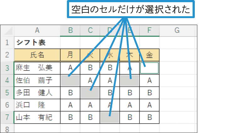 空白のセルだけを選択したい