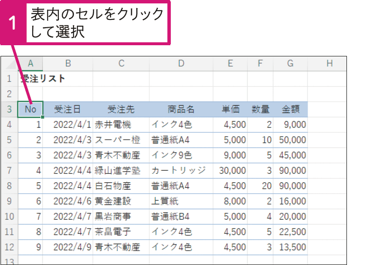 表全体を簡単に選択する方法はないの？