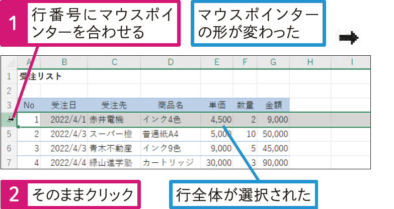 行や列全体を選択するには