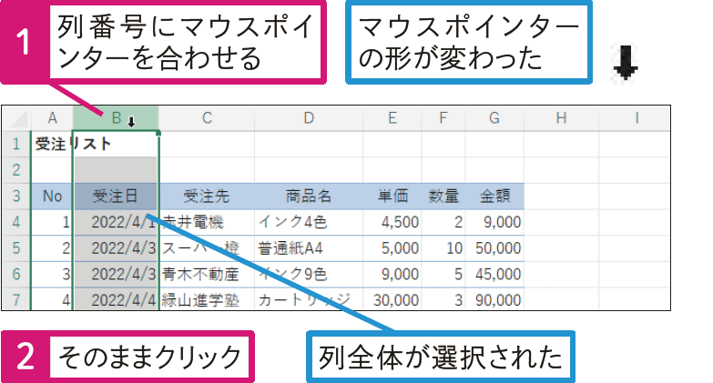 行や列全体を選択するには