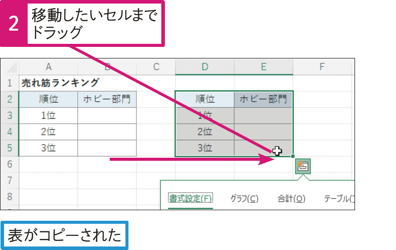 表を近くのセルにササッとコピーしたい