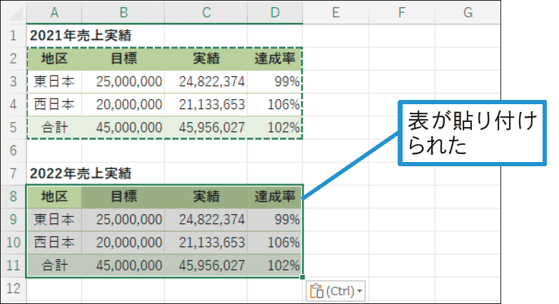 ドラッグを使わずに落ち着いて移動またはコピーしたい