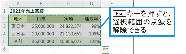 貼り付け終えたのにセルの枠の点滅が消えない！