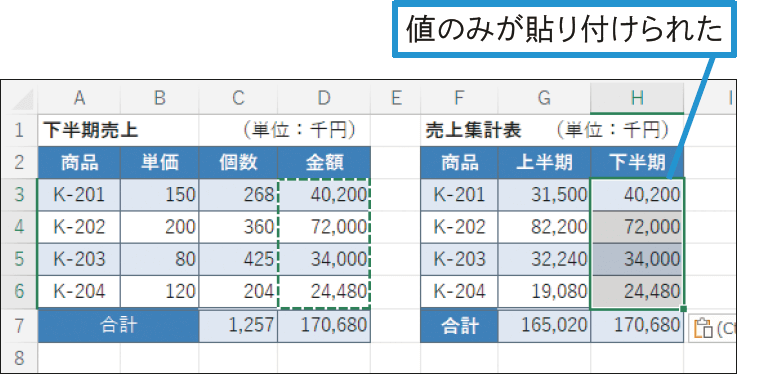 数式ではなく計算結果をコピーしたい