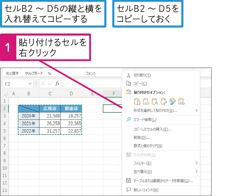 表の縦と横を入れ替えたい