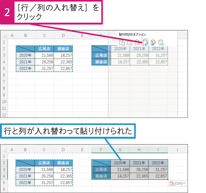 表の縦と横を入れ替えたい