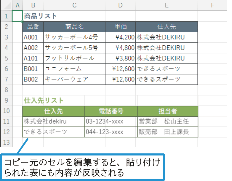 列幅が異なる表を同じシートに並べたい