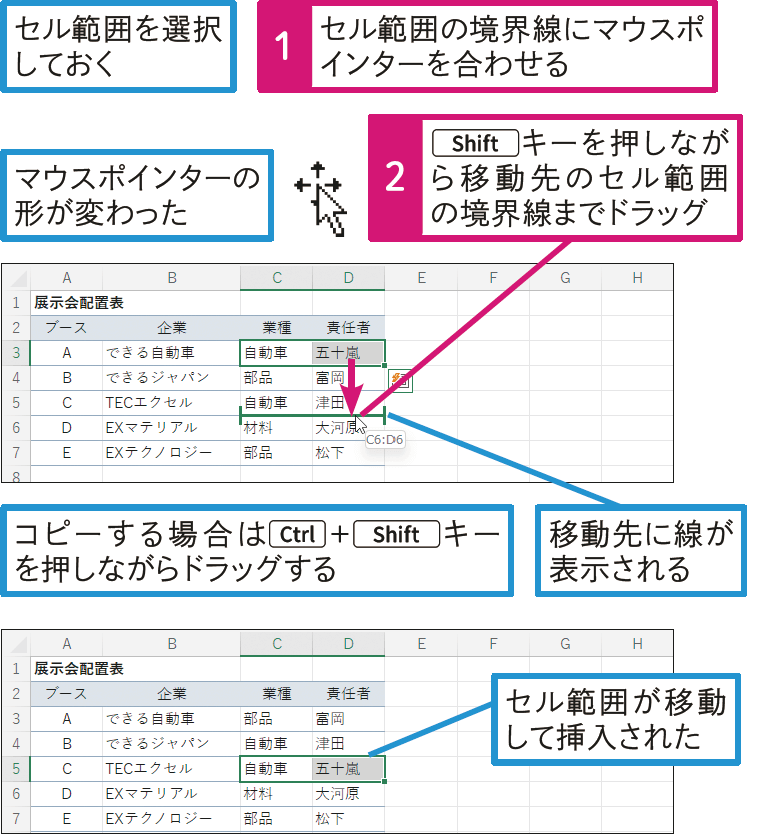 セル同士を入れ替えたい