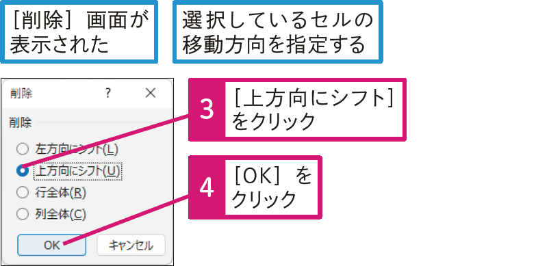 データをセルごと削除するには