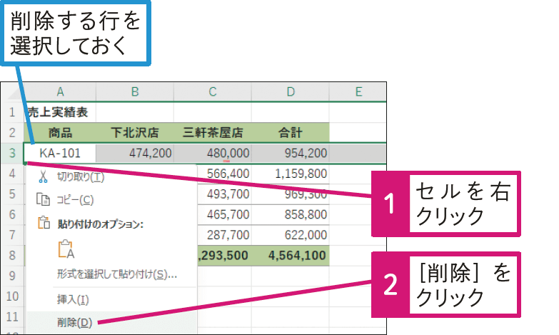 行や列を削除するには