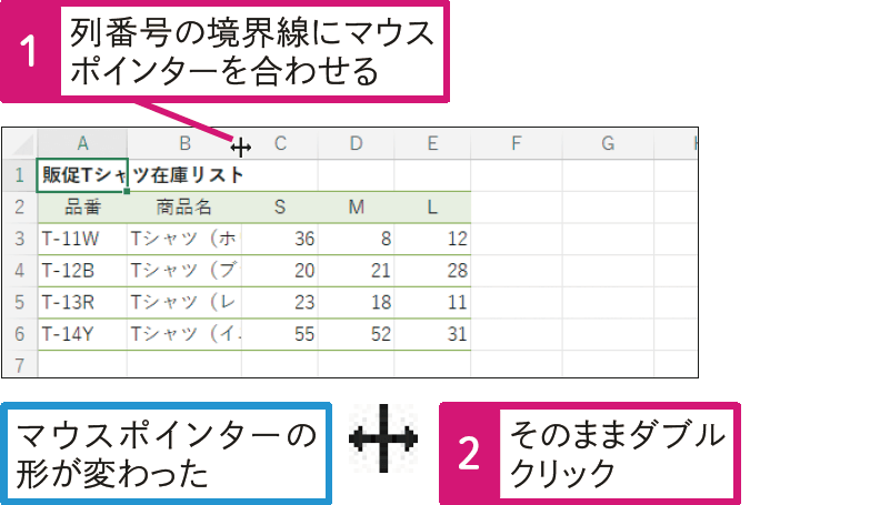 セルの内容に合わせて列の幅を自動調整するには