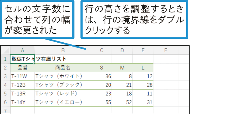 セルの内容に合わせて列の幅を自動調整するには