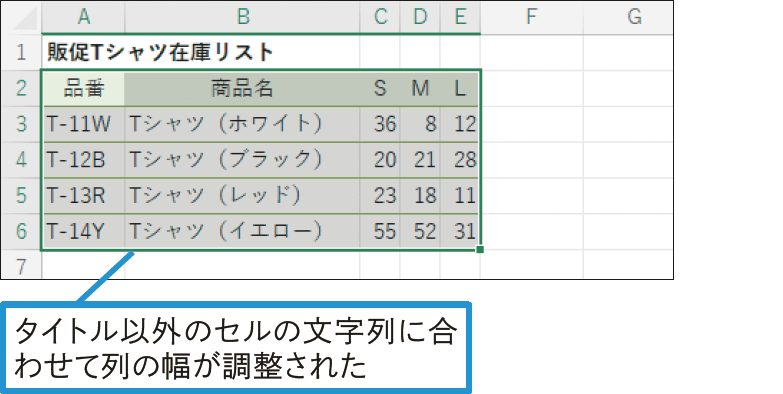 表のタイトル以外の内容に合わせて列の幅を調整したい