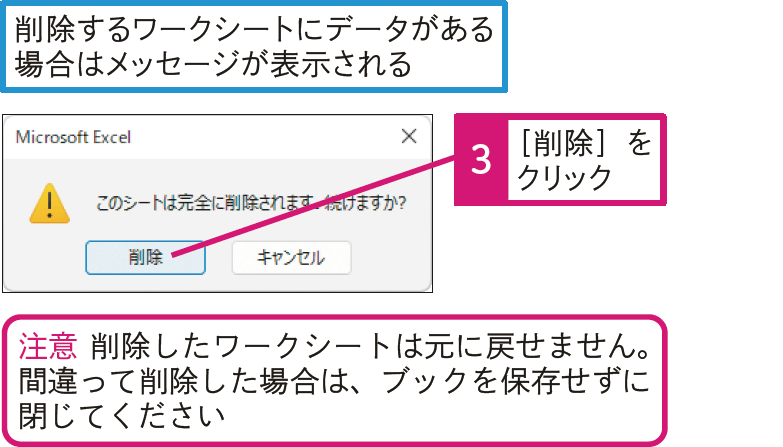 ワークシートを削除するには