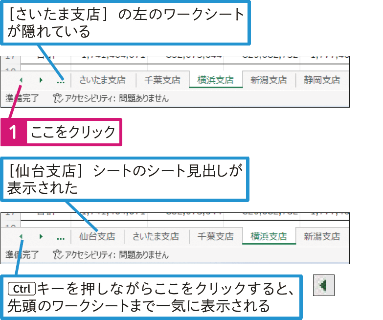 一部のシート見出しが隠れてしまった！