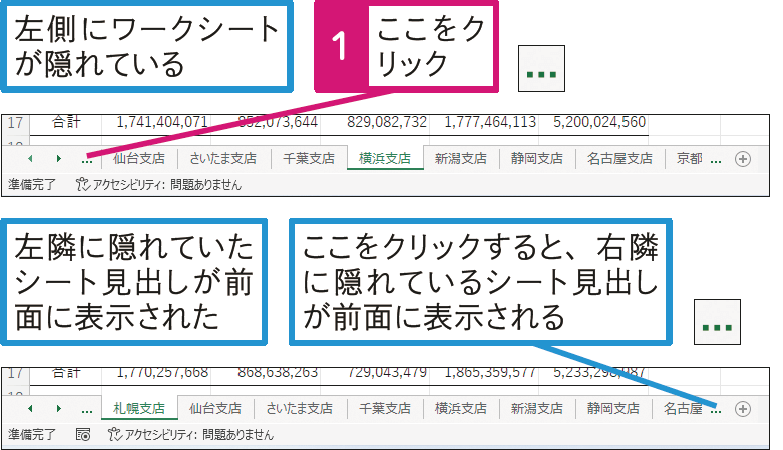 ワークシートの表示を効率よく切り替えたい