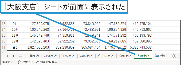 ワークシートの表示を効率よく切り替えたい