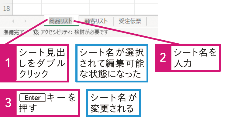 シート名を分かりやすく変更したい