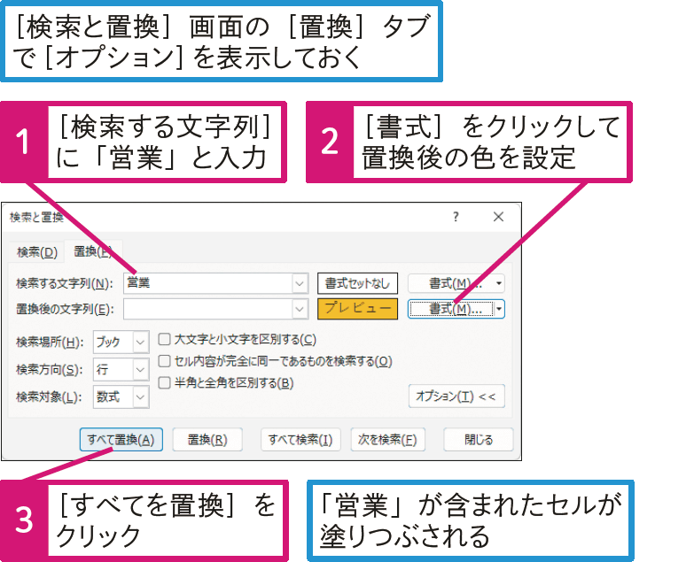 ワークシート内の特定のデータのセルに色を付けるには