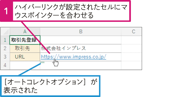 メールアドレスやURLに勝手にリンクが設定されて困る