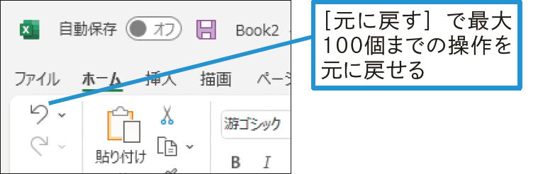 操作を元に戻すには