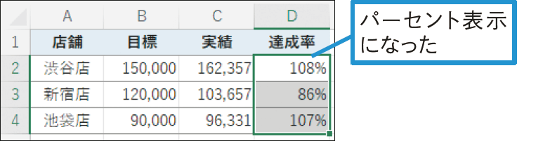 セルの数値をパーセント表示にするには