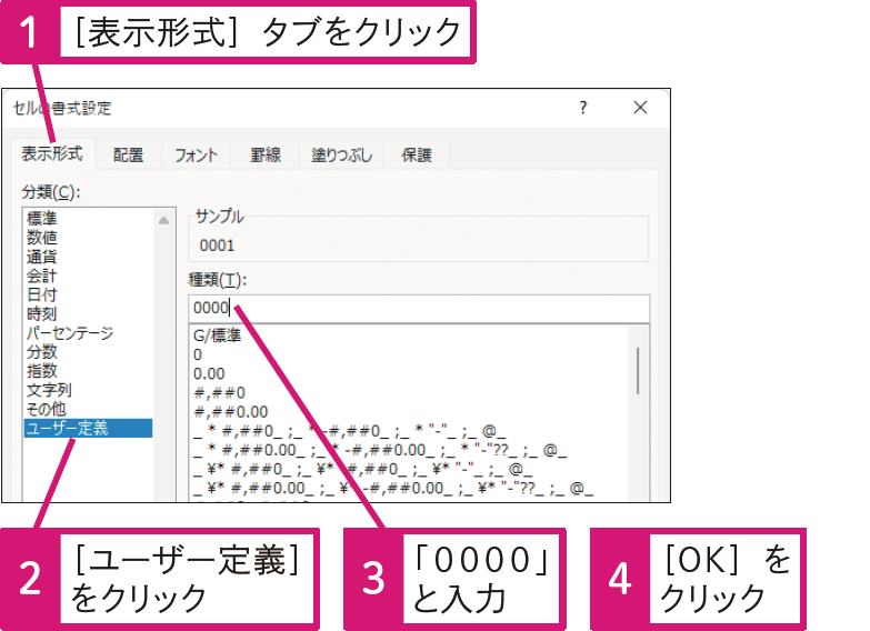 先頭に「0」を補って数値を4けたで表示したい