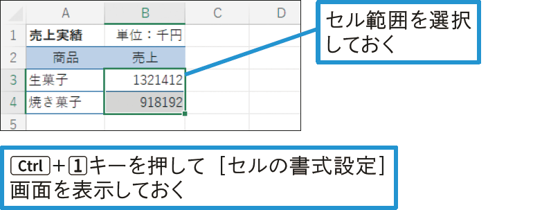 記事「【Excel Q&A】「918千円」のように下3けたを省略するには」：画像1