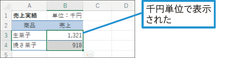 記事「【Excel Q&A】「918千円」のように下3けたを省略するには」：画像3